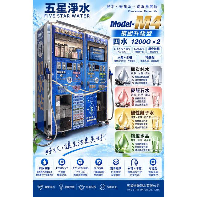 Model- M4 模組升級型 四水 1200G X2